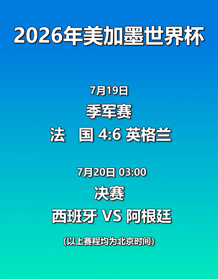 本届世界杯最后两场比赛对阵情况。图片制作:杨磊